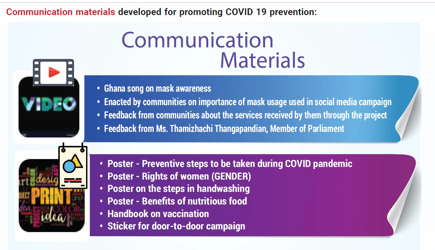 Goal and objectives-covid